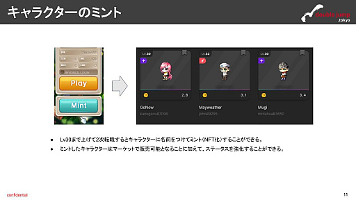 画像ギャラリー No.002のサムネイル画像 / 月刊ブロックチェーンゲーム通信 第15号。今回の分析ターゲットは「MapleStory N」