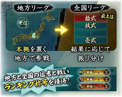 画像ギャラリー No.002のサムネイル画像 / 「信長の野望 出陣」,新イベント「群雄リーグ」,列伝イベント「厳島の戦い」後半がスタート