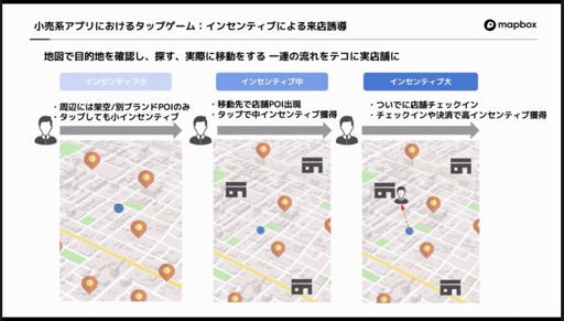 画像ギャラリー No.011のサムネイル画像 / 人を移動させる努力とさせない努力。位置情報ゲームならではの面白さと苦労が語られた「mapbox/OpenStreetMap 忘年会 meetup #14」