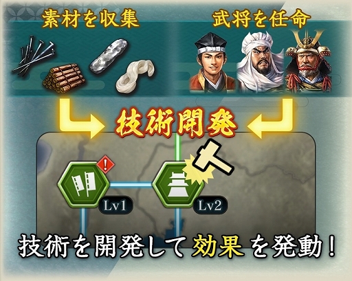 画像ギャラリー No.004のサムネイル画像 / 「信長の野望 出陣」,新たな育成要素「技術」登場。列伝イベント「手取川の戦い」,半周年記念キャンペーン第2弾を開催