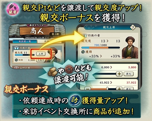 画像ギャラリー No.011のサムネイル画像 / 「信長の野望 出陣」,新イベント「来訪イベント」と「敵襲イベント 第5期」を同時開催