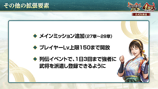 画像ギャラリー No.045のサムネイル画像 / ［インタビュー］めでたや「信長の野望 出陣」1周年！　菊地Pがホロリときちゃった激動の1年とは？