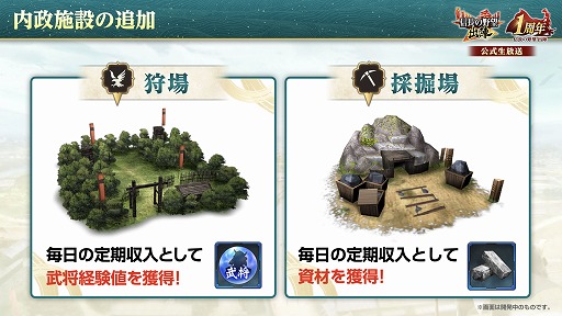 画像ギャラリー No.002のサムネイル画像 / 位置情報ゲーム「信長の野望 出陣」は,8月31日にサービス1周年。感謝の大型アップデートを本日実施