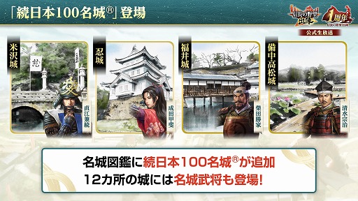 画像ギャラリー No.005のサムネイル画像 / 位置情報ゲーム「信長の野望 出陣」は,8月31日にサービス1周年。感謝の大型アップデートを本日実施