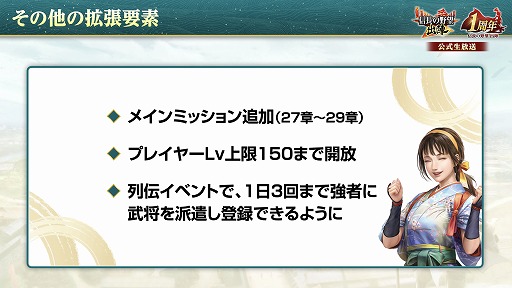 画像ギャラリー No.009のサムネイル画像 / 位置情報ゲーム「信長の野望 出陣」は,8月31日にサービス1周年。感謝の大型アップデートを本日実施