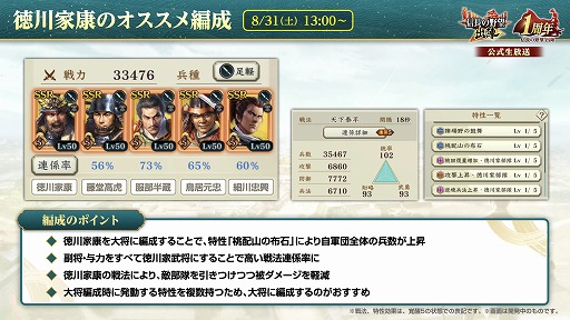 画像ギャラリー No.018のサムネイル画像 / 位置情報ゲーム「信長の野望 出陣」は,8月31日にサービス1周年。感謝の大型アップデートを本日実施