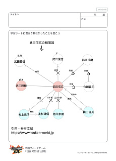 画像ギャラリー No.041のサムネイル画像 / ゲーム会社が送る,令和のカリキュラム。コーエーテクモゲームスのアイデア授業を“横浜市立西前小学校”で見てきた