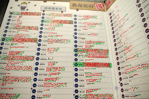 画像ギャラリー No.038のサムネイル画像 / 「信長の野望」の“野望”も飛び出した! お城EXPO 2024で行われたシブサワ・コウ トークライブをレポート