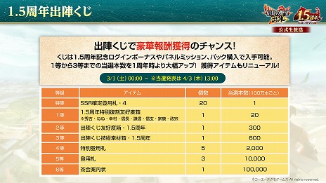 画像ギャラリー No.023のサムネイル画像 / 「信長の野望 出陣」，リリース1.5周年アップデートを実装。漫画「花の慶次 -雲のかなたに-」とのコラボをスタート