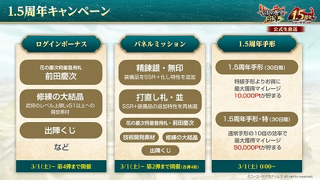 画像ギャラリー No.024のサムネイル画像 / 「信長の野望 出陣」，リリース1.5周年アップデートを実装。漫画「花の慶次 -雲のかなたに-」とのコラボをスタート