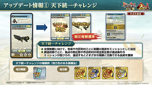 画像ギャラリー No.040のサムネイル画像 / ［インタビュー］「信長の野望 出陣」2周年は“川中島の戦い”で火花散らそうぞ！　1年の振り返り＆盛り盛りのアプデのお話も