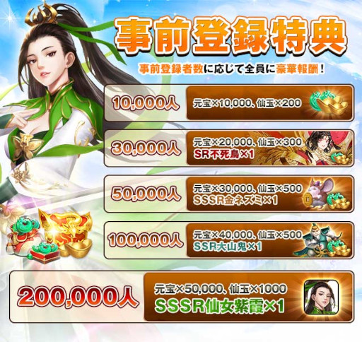 画像ギャラリー No.005のサムネイル画像 / RPG「神になるッ!−下剋上の修行伝」事前登録受付を開始。PS5などが当たるTwitterキャンペーンも開催