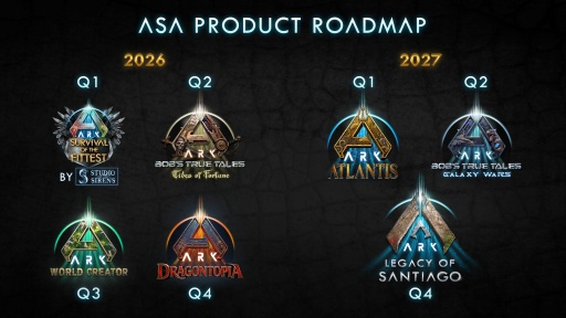 画像ギャラリー No.009のサムネイル画像 / ［インタビュー］「ARK Maker」がもたらすUGCの民主化と，宇宙へ旅立つ「ARK」の新たなビジネスモデル。Studio Wildcardのキーマンに聞く
