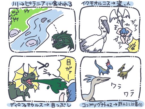 画像ギャラリー No.014のサムネイル画像 / マンガでわかる「ARK: Survival Ascended」第1回:最弱から始まるサバイバルは過酷で忙しくてすぐ死んじゃうけど,充実感がやばくてなぜか楽しい【PR】