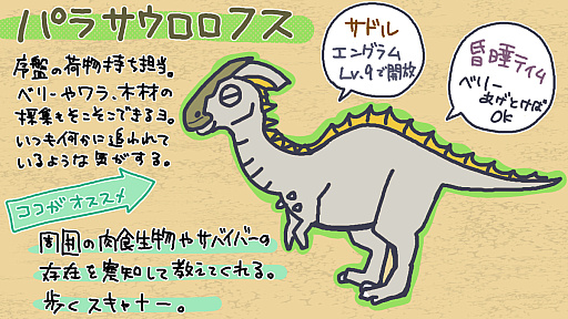 画像ギャラリー No.023のサムネイル画像 / マンガでわかる「ARK: Survival Ascended」第2回:恐竜を思いのままに使役できるワクワクとロマンがすごい“テイム”を知ってるかい?【PR】