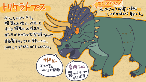 画像ギャラリー No.025のサムネイル画像 / マンガでわかる「ARK: Survival Ascended」第2回:恐竜を思いのままに使役できるワクワクとロマンがすごい“テイム”を知ってるかい?【PR】