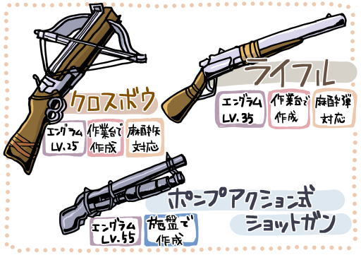 画像ギャラリー No.013のサムネイル画像 / マンガでわかる「ARK: Survival Ascended」第3回：恐竜だらけの島でオール電化を目指せ！【PR】