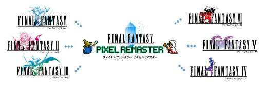 画像ギャラリー No.001のサムネイル画像 / PS4/Switch版「FF ピクセルリマスター」の発売日が4月20日に決定。“オリジナル風”のドットフォントやBGMの切り替え機能を搭載