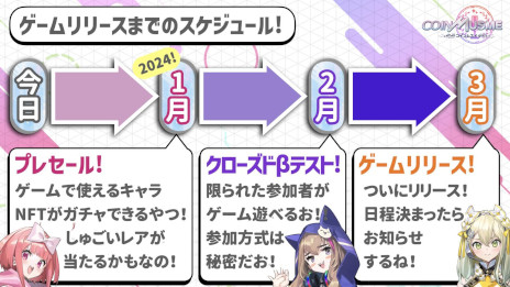 画像ギャラリー No.001のサムネイル画像 / ブロックチェーンゲーム「コインムスメ」，ゲーム紹介動画を公開。スケジュールの変更も発表し，新たなリリース時期は2024年3月に