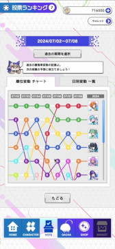 画像ギャラリー No.003のサムネイル画像 / ［インタビュー］和田洋一氏，ブロックチェーンゲームの最高傑作はビットコイン自体だと語る。「コインムスメ」アドバイザー就任記念対談