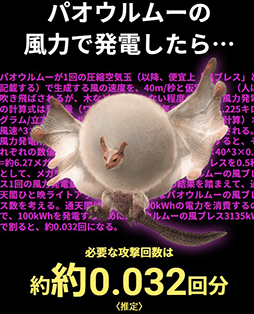 画像ギャラリー No.009のサムネイル画像 / もしリオレウスの攻撃で発電したらどのくらいの電力が賄える? 関西電力が「モンスターハンターNow」とコラボした企画「モンハン電力調査」を開始