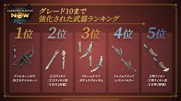 画像ギャラリー No.005のサムネイル画像 / 使用武器ランキング1位は片手剣。「モンスターハンターNow」の各種ランキングを収録した1周年記念映像が公開に