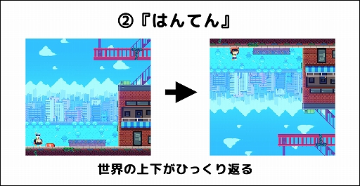 画像ギャラリー No.003のサムネイル画像 / 逆立ちすると重力が逆転し,さらに上下反転でぶら下がり状態に。脳がバグる系パズルアクション「さかだちの街」,Switch版を4月27日に配信