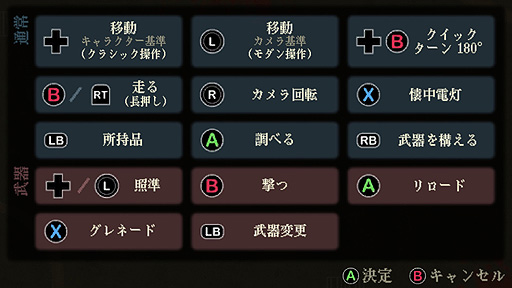 画像ギャラリー No.012のサムネイル画像 / ありがたき哉 日本語化：廃墟と化したテーマパークをゆくサバイバルホラーADV。画面も遊び心地もレトロな「Crow Country」をご紹介