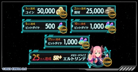 画像ギャラリー No.008のサムネイル画像 / メカ×美少女RPG「シャングリラドライブ」の正式サービスが本日開始。AmazonギフトコードやDMMポイントが当たる各種キャンペーンを実施