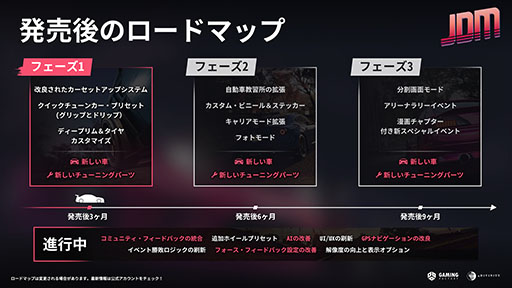 画像ギャラリー No.006のサムネイル画像 / 広大なオープンワールドを舞台に自動車文化を体験できる「JDM: Japanese Drift Master」，配信スタート