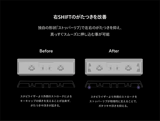 画像ギャラリー No.003のサムネイル画像 / ゲーマー向けキーボード「ZENAIM KEYBOARD」に英語配列モデルが登場。8月29日発売