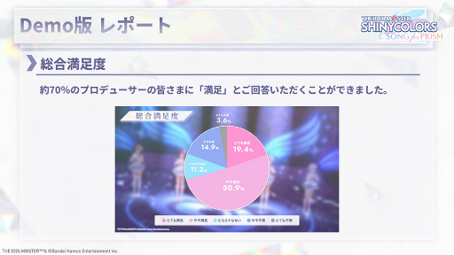 画像ギャラリー No.001のサムネイル画像 / 「シャニマス」と「推しの子」のコラボTVCM放送も発表に。「シャニソン」Demo版レポート報告会での公開情報まとめ