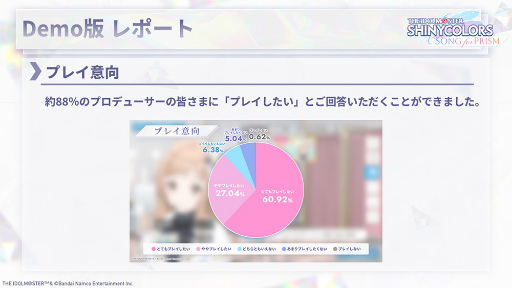 画像ギャラリー No.002のサムネイル画像 / 「シャニマス」と「推しの子」のコラボTVCM放送も発表に。「シャニソン」Demo版レポート報告会での公開情報まとめ