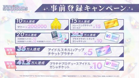 画像ギャラリー No.004のサムネイル画像 / 「アイドルマスター シャイニーカラーズ Song for Prism」，事前登録者数が28.3（ツバサ）万人を突破。キャンペーン報酬が追加に