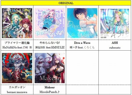 画像ギャラリー No.011のサムネイル画像 / アーケード向け音楽ゲーム「CHUNITHM SUN PLUS」稼働開始。「ぼっち・ざ・ろっく！」や「NEEDY GIRL OVERDOSE」との初コラボを実施