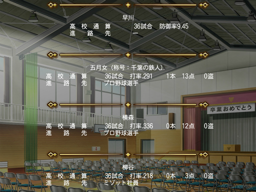 画像ギャラリー No.026のサムネイル画像 / 栄冠よ,わが校に輝け! 高校野球の監督になれる「パワフルプロ野球 栄冠ナイン クロスロード」で最高の選手育ててみませんか?