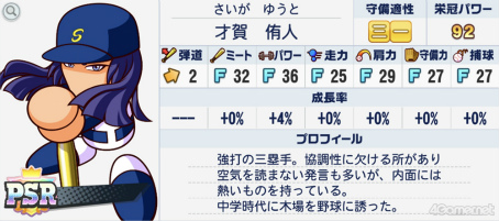 画像ギャラリー No.031のサムネイル画像 / 栄冠よ,わが校に輝け! 高校野球の監督になれる「パワフルプロ野球 栄冠ナイン クロスロード」で最高の選手育ててみませんか?
