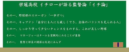 画像ギャラリー No.002のサムネイル画像 / 「パワフルプロ野球 栄冠ナイン クロスロード」,イチローさんとのコラボを本日開始。野手イチローだけでなく,投手イチローも登場