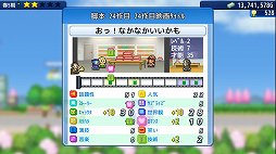 画像ギャラリー No.010のサムネイル画像 / 「冒険ダンジョン村2」と「映画スタジオ物語」，カイロソフトのシミュレーション2作が5月15日にSteamで登場