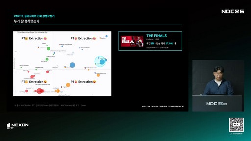 画像ギャラリー No.005のサムネイル画像 / Steamデータで潜在ユーザーと「本当の競合」を見つける。ローンチ前に勝率を上げるデータドリブン戦略をレポート［NDC26］
