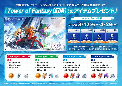 画像ギャラリー No.001のサムネイル画像 / 「Tower of Fantasy(幻塔)」特典コード付きPS StoreチケットがAmazonで販売開始。ゴールドコアや晶石,水晶クラスタなどをもらえる