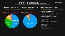 画像ギャラリー No.012のサムネイル画像 / 「METAL GEAR SOLID Δ: SNAKE EATER」で進化したポイントとは? 動画番組で明かされた新情報の概要を紹介