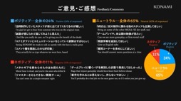 画像ギャラリー No.013のサムネイル画像 / 「METAL GEAR SOLID Δ: SNAKE EATER」で進化したポイントとは? 動画番組で明かされた新情報の概要を紹介