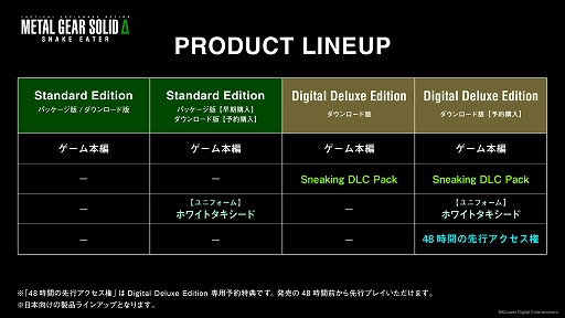 画像ギャラリー No.020のサムネイル画像 / 「METAL GEAR SOLID Δ: SNAKE EATER」,8月28日発売。ピポサルを捕獲するスペシャルゲーム「スネーク vs モンキー」が復活
