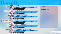 画像ギャラリー No.006のサムネイル画像 / 戦闘機で戦場を渡る少年少女たちの物語。3つのシナリオと育成シナリオを収録した「空と無垢の6機」，1月30日に配信決定
