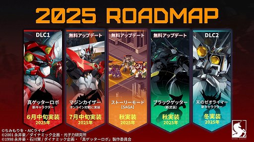 画像ギャラリー No.025のサムネイル画像 / ［インタビュー］ゲッターやマジンガーZが参戦する格ゲー「アイアンサーガVS」に込められた熱量を開発陣に聞く。この人たち，スパロボとゼオライマー好きすぎ