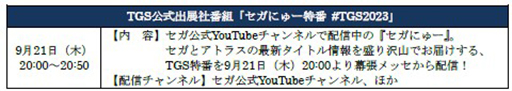 画像ギャラリー No.006のサムネイル画像 / 「ソニック スーパースターズ」「龍が如く7外伝 名を消した男」など10タイトル登場。セガとアトラスのTGS2023出展情報を公開