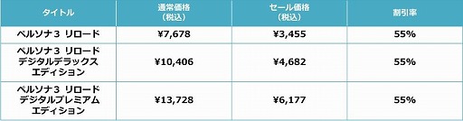 画像ギャラリー No.001のサムネイル画像 / 「ペルソナ3 リロード」初代ボーカリスト・川村ゆみさんが歌う楽曲の試聴動画を公開。PC（Steam）版の55％オフセールも開催中
