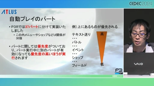 画像ギャラリー No.010のサムネイル画像 / P3RのQAを支えた自動プレイシステムの秘密とは。「ペルソナ3 リロードでの自動プレイの実装と運用」をレポート［CEDEC 2024］