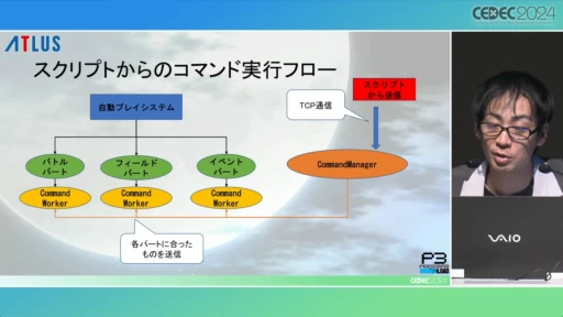画像ギャラリー No.019のサムネイル画像 / P3RのQAを支えた自動プレイシステムの秘密とは。「ペルソナ3 リロードでの自動プレイの実装と運用」をレポート［CEDEC 2024］
